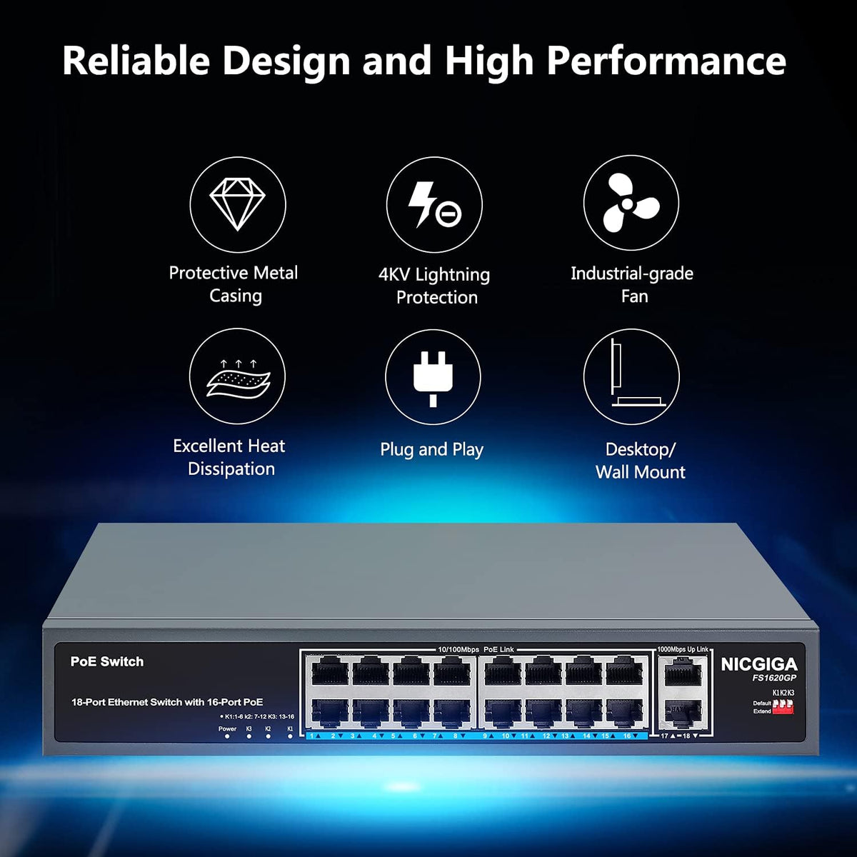 18 Port Gigabit PoE Switch with 16 Ports 1000Mbps PoE+@250W, 2 Gigabit Uplink Ports, VLAN Mode, Metal Case, Desktop/Rack Mount, Unmanaged M979790