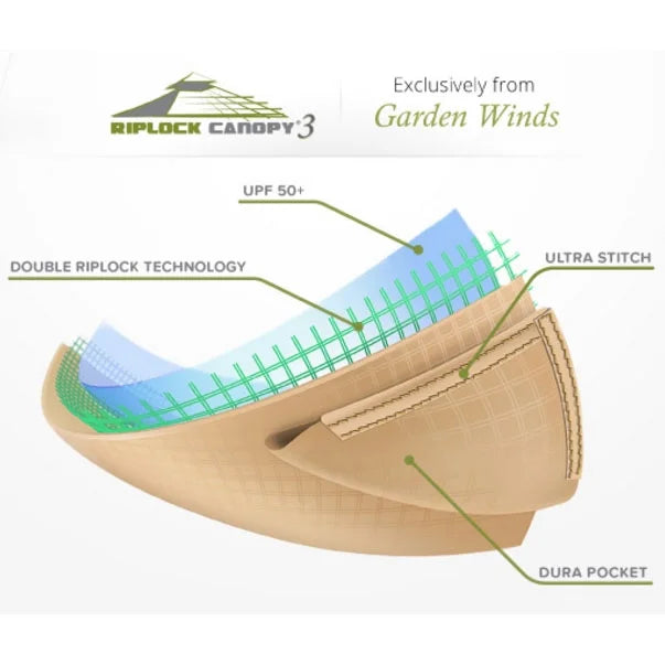 Replacement Canopy for Pergola P520
