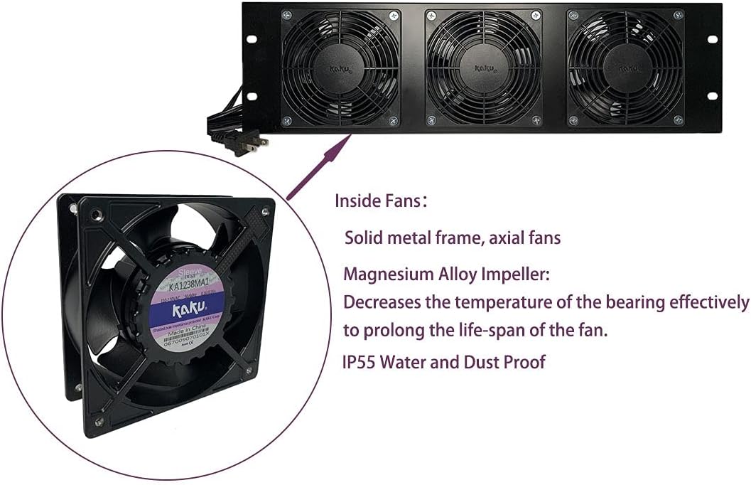 Rack Mount Fan Panel 3U, Pack of 2 W619