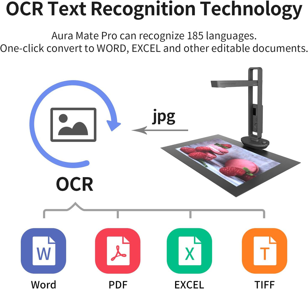 Book Scanner Document Camera R166717