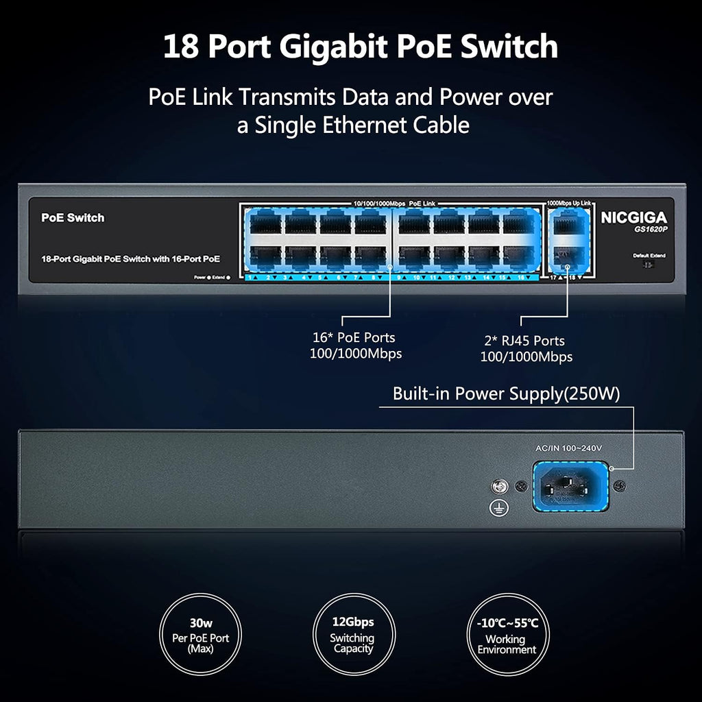 18 Port Gigabit PoE Switch with 16 Ports 1000Mbps PoE+@250W, 2 Gigabit Uplink Ports, VLAN Mode, Metal Case, Desktop/Rack Mount, Unmanaged M979790