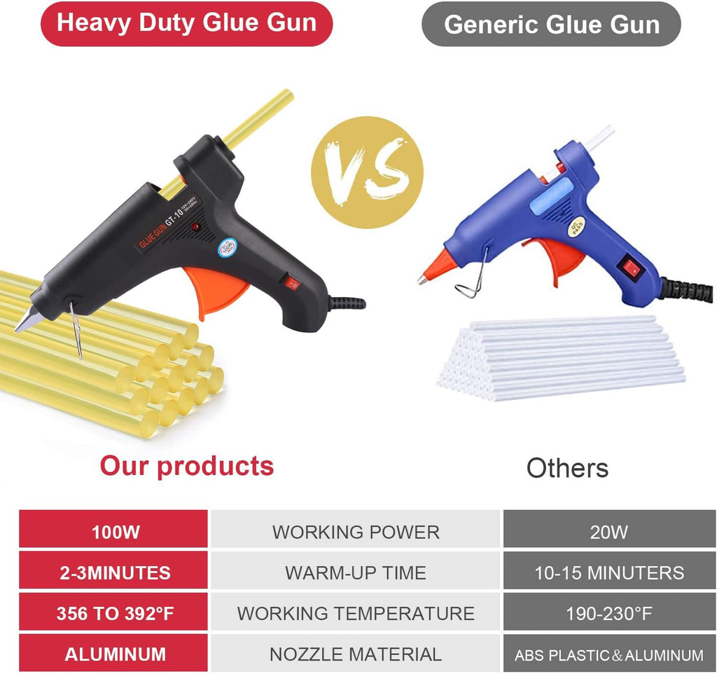 Dent Puller PDR Tools Car Paintless Dent Repair Tool Kit Pack of 2 D102463