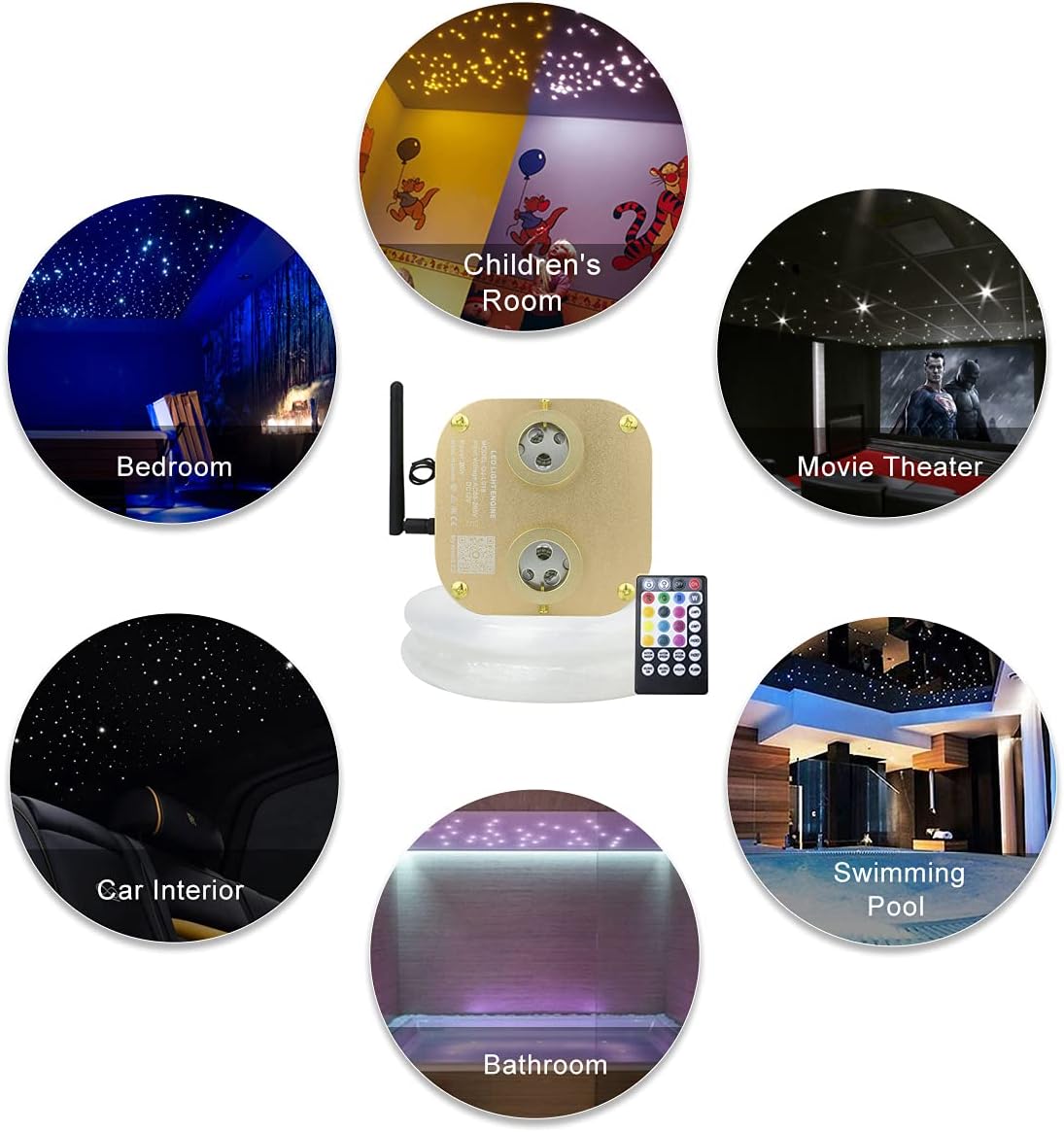 20W Dual Head Fiber Optic Lights RGBW Star Ceiling Light Kit, 710pcs 4m Optical Fiber Strands with Remote D676845
