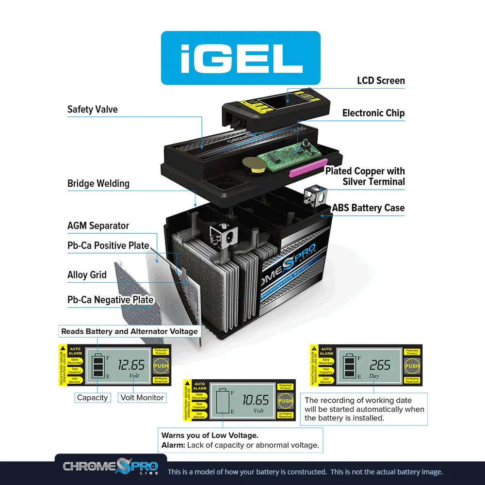 Chrome Pro Battery Ytx4L-Bs Igel Power Sports Battery Replaces 4L-Bs Gtx4L-Bs Cytx4L-Bs A70516