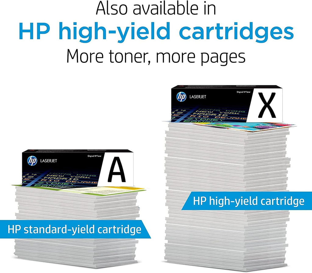 Magenta Toner Cartridge B308670
