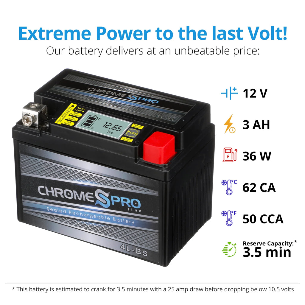 Chrome Pro Battery Ytx4L-Bs Igel Power Sports Battery Replaces 4L-Bs Gtx4L-Bs Cytx4L-Bs A70516