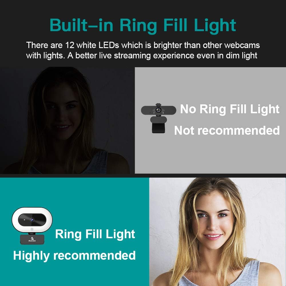1080P Webcam with Ring Light and Privacy Cover K50529