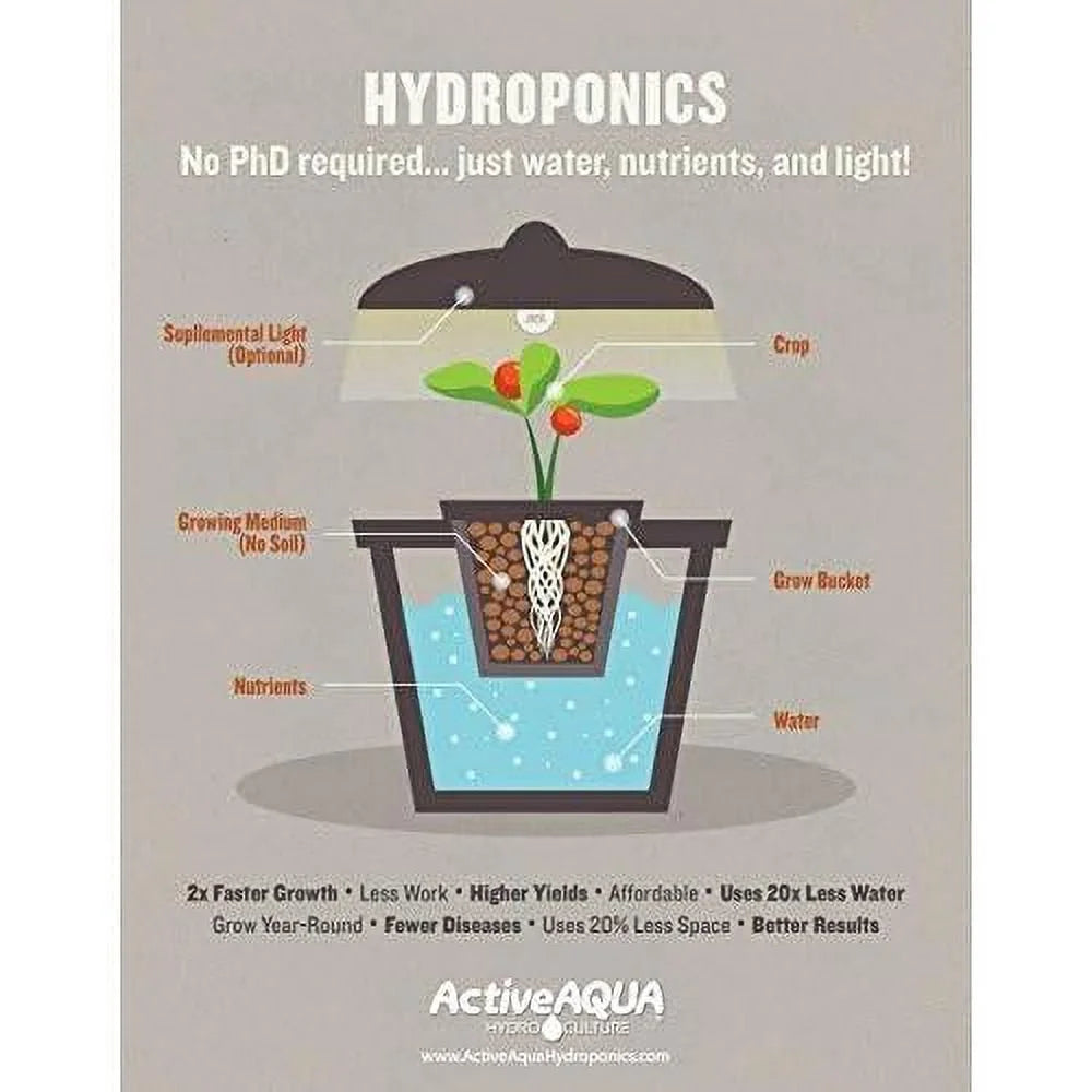 6 Watt 240 GPH Adjustable Hydroponic Aquarium Air Pump With 4 Outlets (2 Pack) B27704