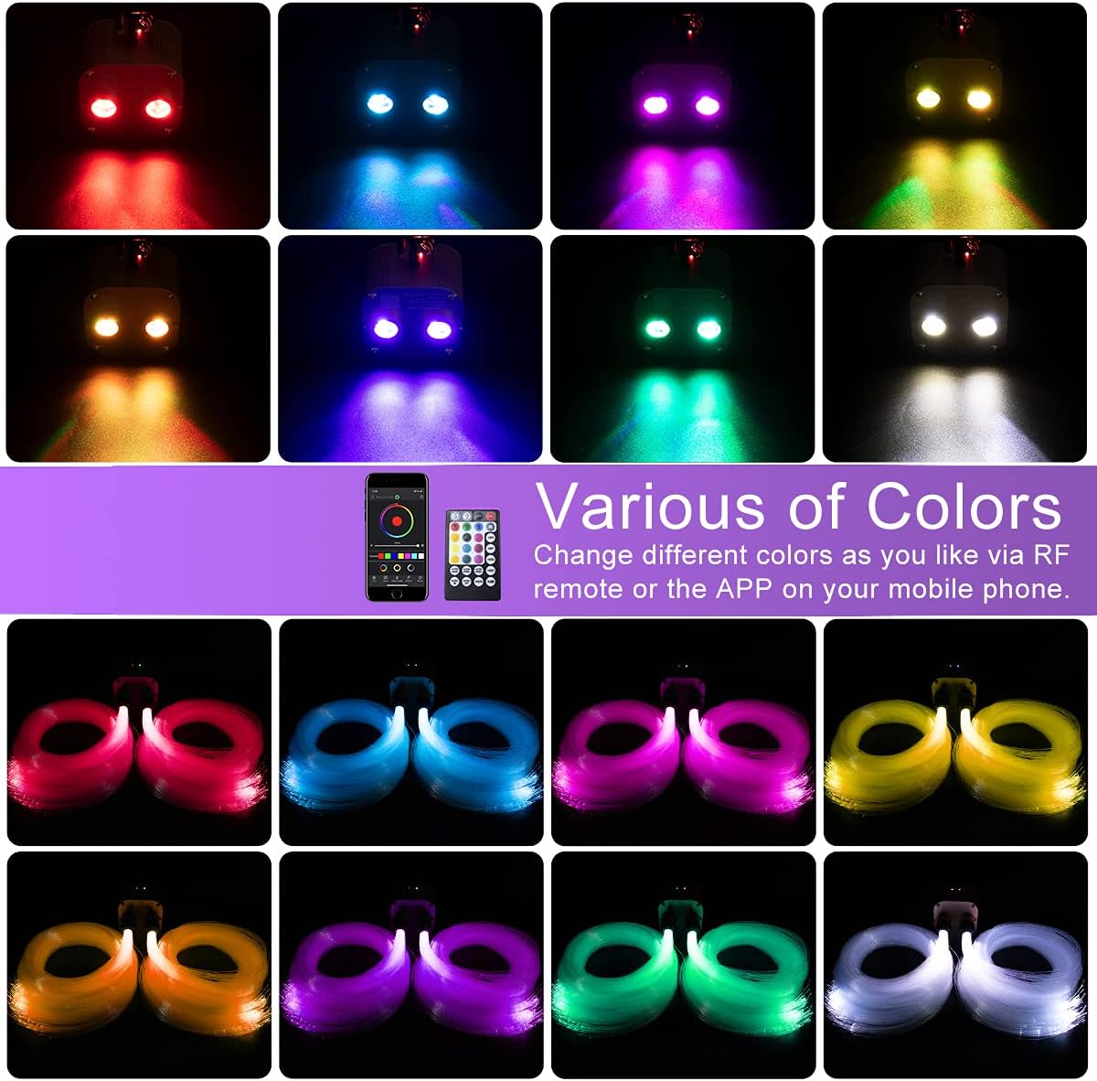 20W Dual Head Fiber Optic Lights RGBW Star Ceiling Light Kit, 710pcs 4m Optical Fiber Strands with Remote D676845