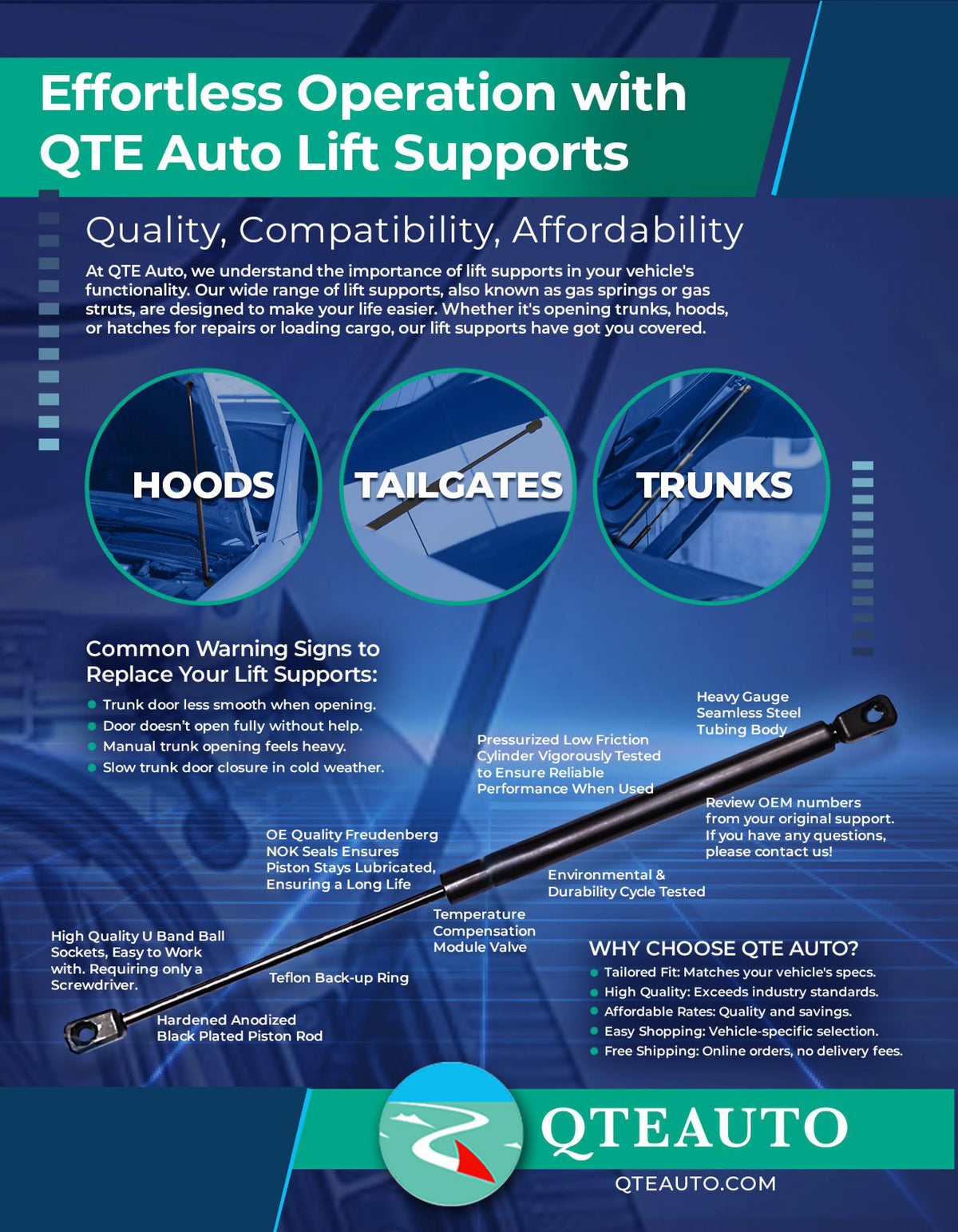 Pair of 2 Rear Liftgate Lift Support For 1998-2003 Dodge Durango K3253