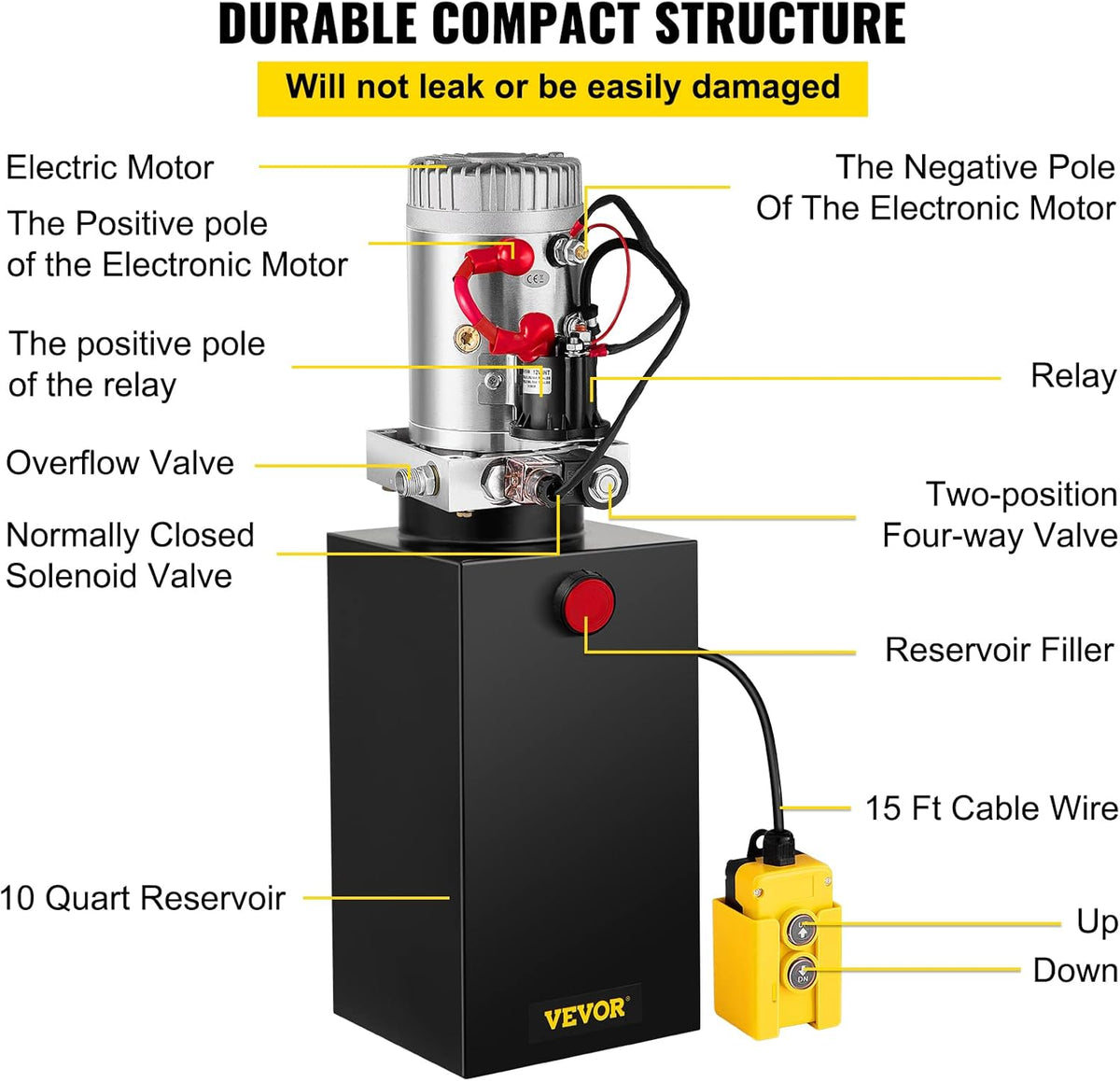 10 Quart 12V DC Single Acting Hydraulic Pump W504057
