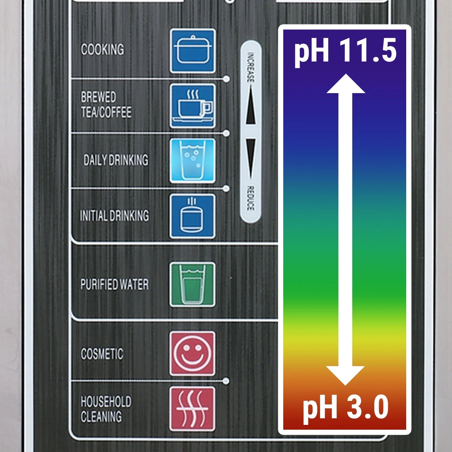Alkaline Water Ionizer Machine F664