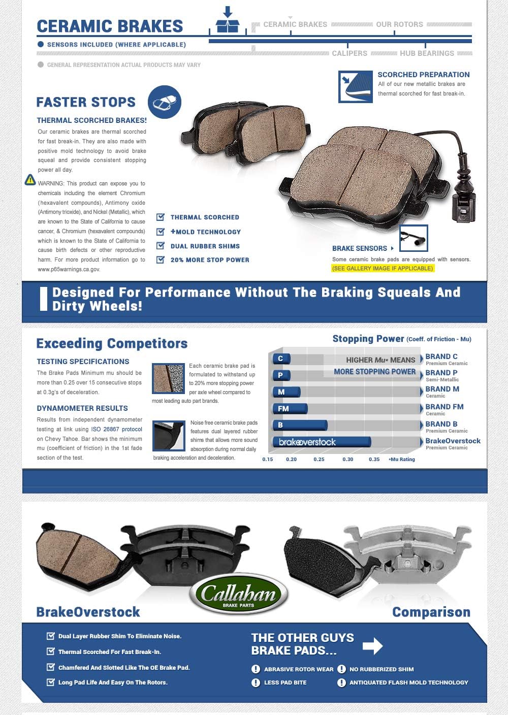 Semi-Loaded Premium Calipers with Hardware A57607