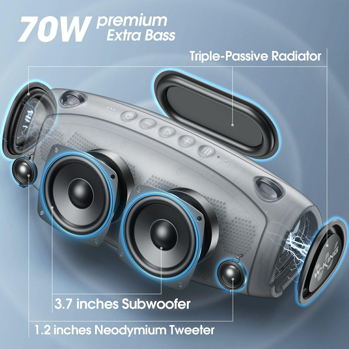 70W Bluetooth Portable Wireless Speaker with Power Bank S805