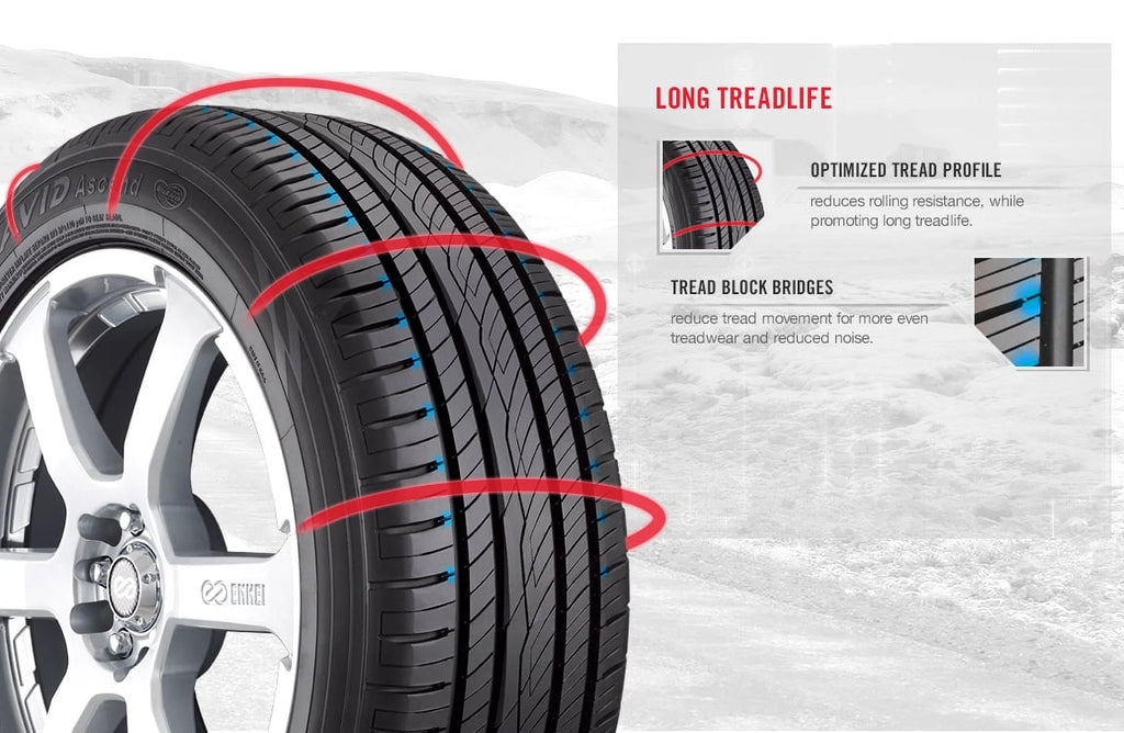 P225/60R17 98H BSW Tire F6176
