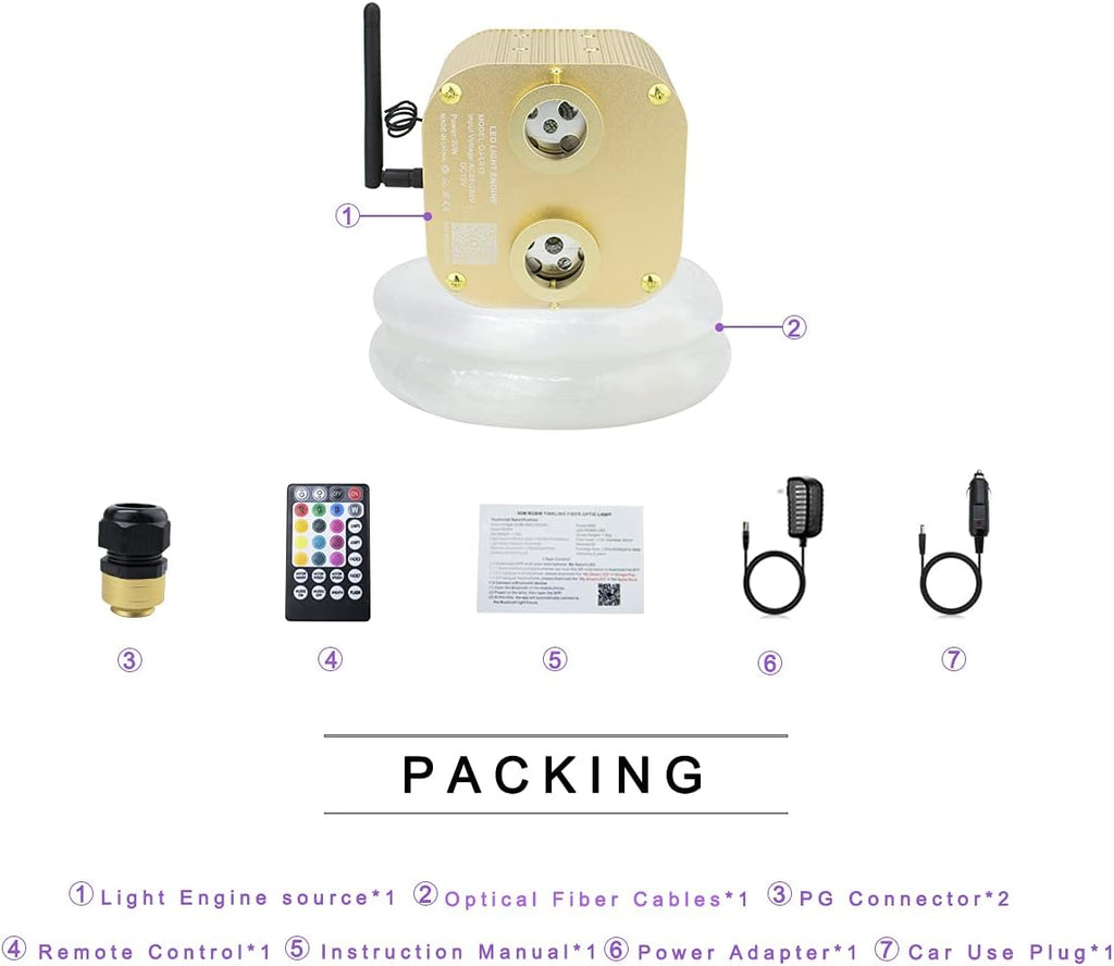 20W Dual Head Fiber Optic Lights RGBW Star Ceiling Light Kit, 710pcs 4m Optical Fiber Strands with Remote D676845