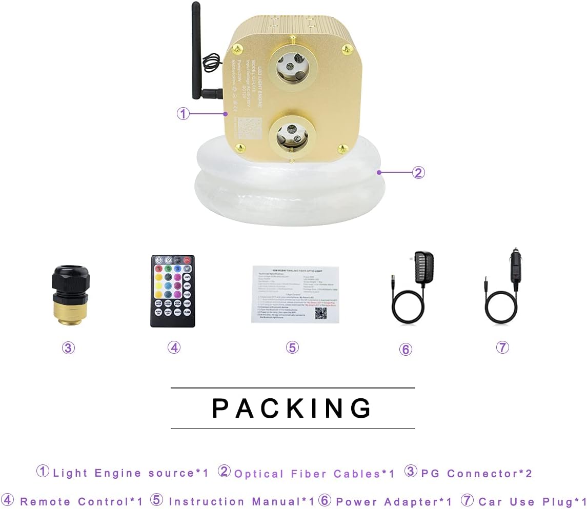 20W Dual Head Fiber Optic Lights RGBW Star Ceiling Light Kit, 710pcs 4m Optical Fiber Strands with Remote D676845