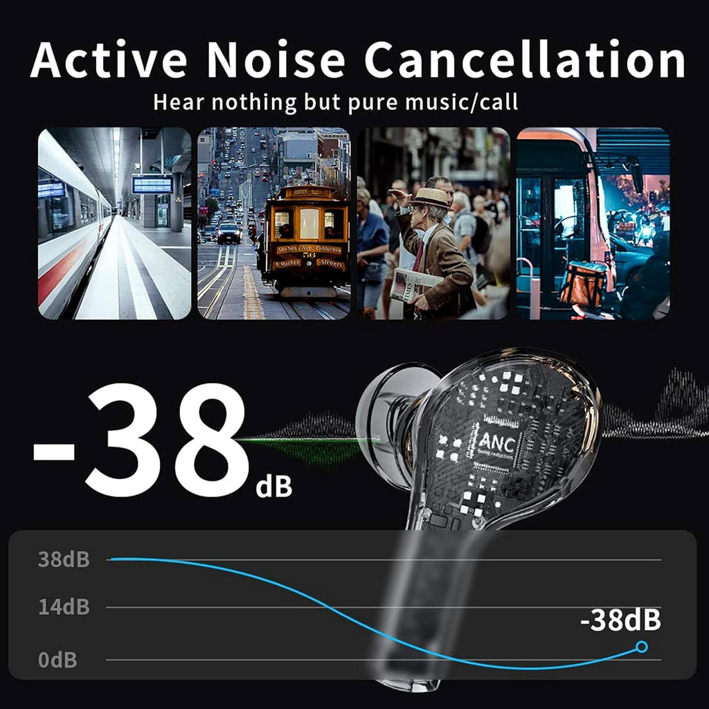 True Wireless Earbuds with 4 Microphones, ANC 8.0 Noise Reduction, Graphene Driver, USB C, 40H Playtime, IPX7 Waterproof, Pack of 2 T735