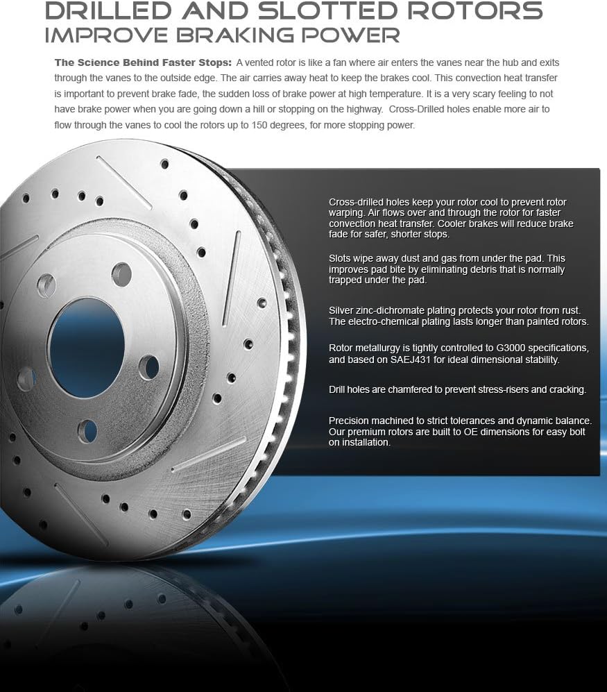 FRONT Premium Grade Rotors Set I689
