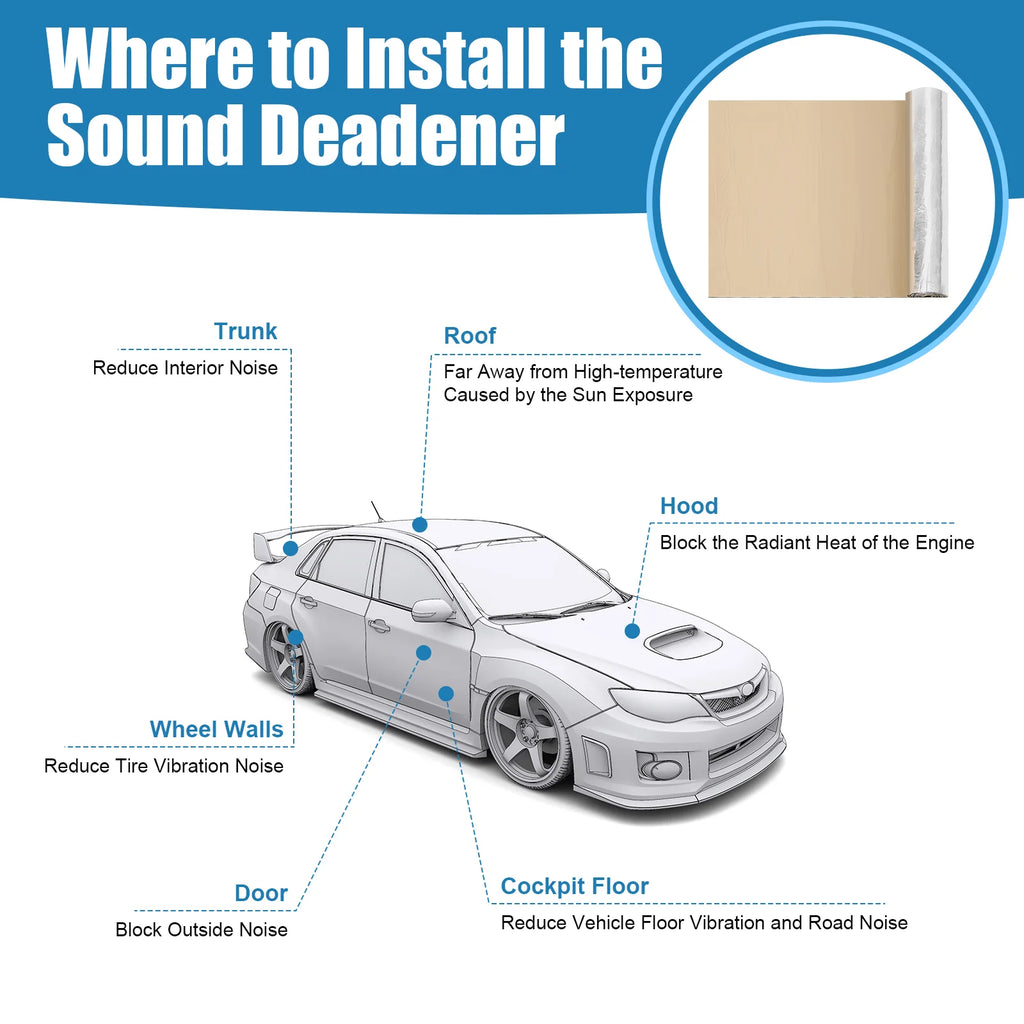 120" x 40" Automotive Sound Deadening Insulation Mat D4033