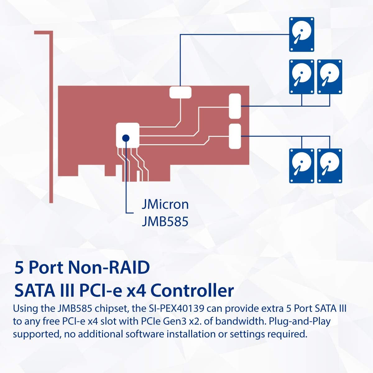 5 Port Non-Raid SATA III PCI-E X4 Controller Card with Low Profile Bracket R370050