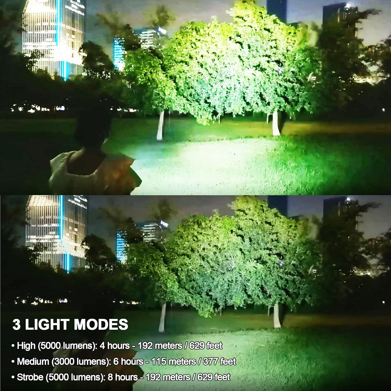 Rechargeable Flashlights High Lumens 1000000 Zoomable 26650 Floodlight Spotlight Strobe Light Lanterns P528