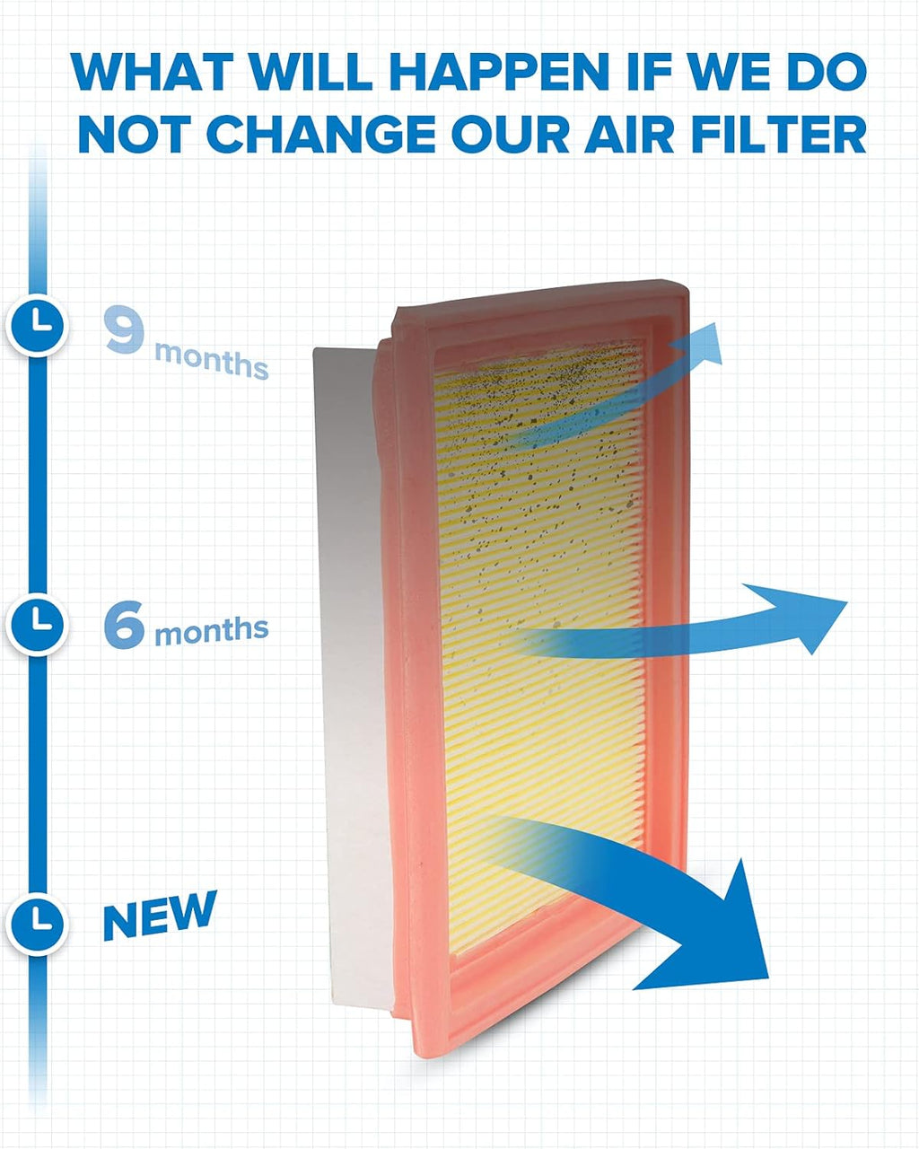 Engine Air Filter, Pack of 2 A9748