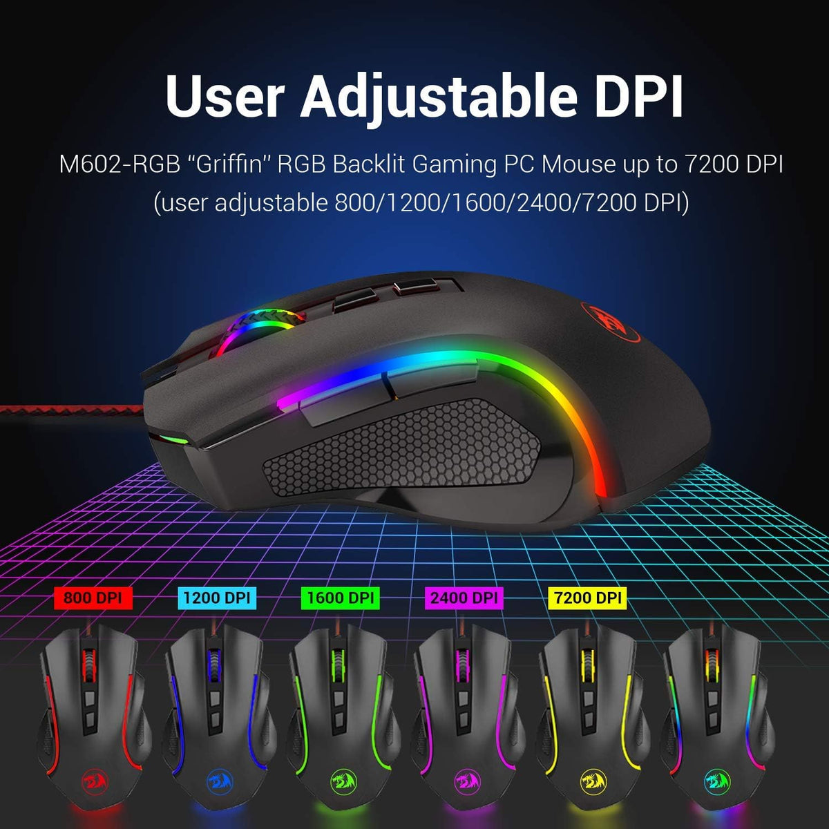 Mechanical Gaming Keyboard and Mouse Combo, Tenkeyless, 60% with Arrow Key, 7200 DPI Mouse, Pack of 2 G402