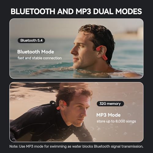 32G Memory Bluetooth 5.4 IP68 Waterproof Open-Ear Sports Headphones T3399