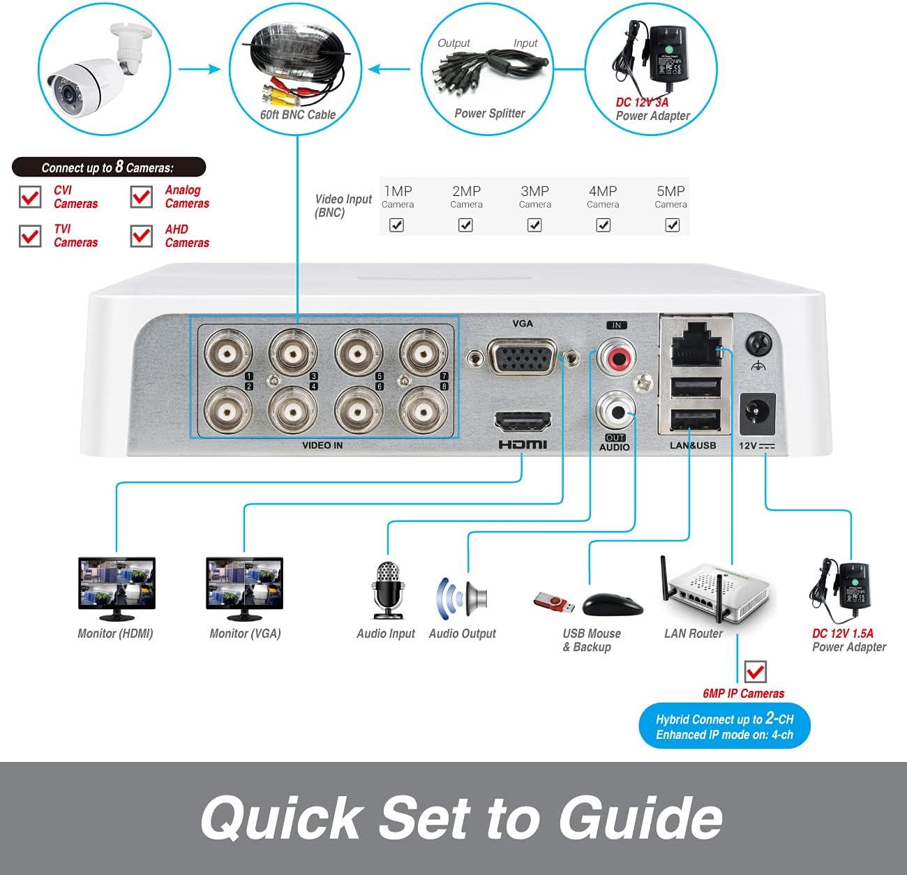 8CH H.265+ Hybrid DVR Security Camera System with 2TB HDD and 8PCS 2.0MP Weatherproof CCTV Bullet Cameras D977471