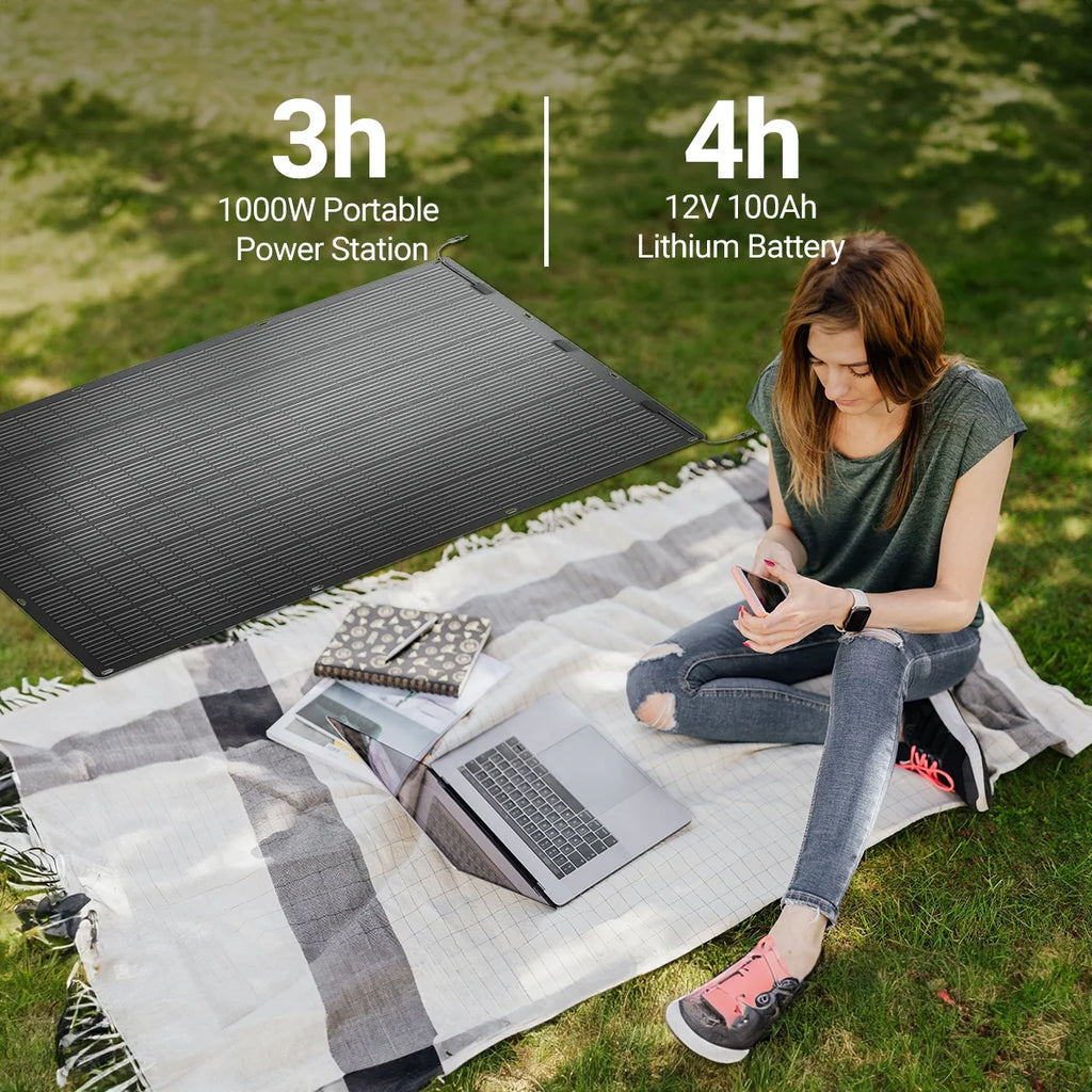 400 Watt Flexible Monocrystalline IP68 Waterproof Solar Panel, 2 Pack C16054