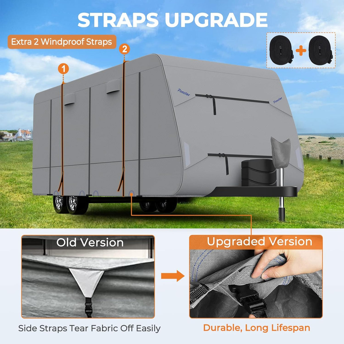 5 Layers Travel Trailer RV Cover Heavy Duty Camper Cover with Tongue Jack Cover, 2Pcs Straps & Gutter Covers N35679