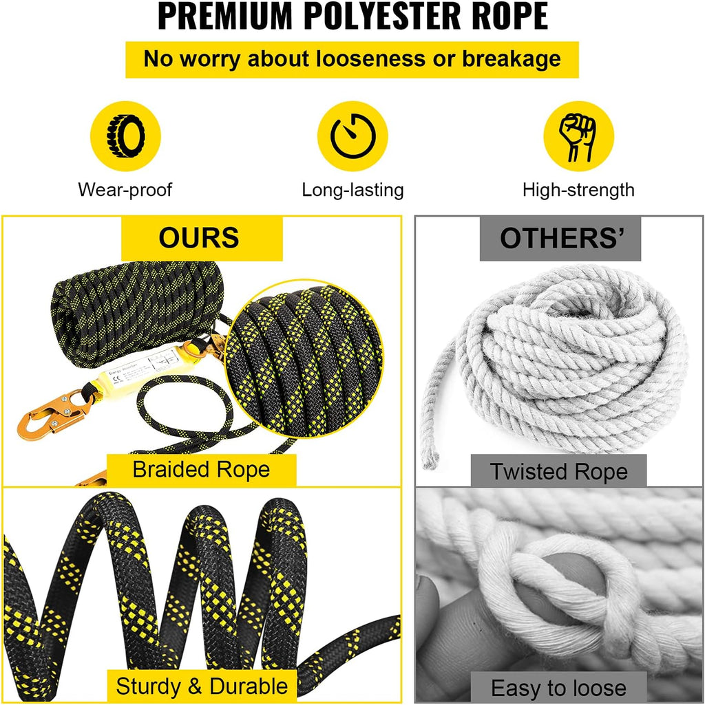 25 ft Polyester Fall Protection Rope with Alloy Steel Rope Grab, Pack of 2 J5589