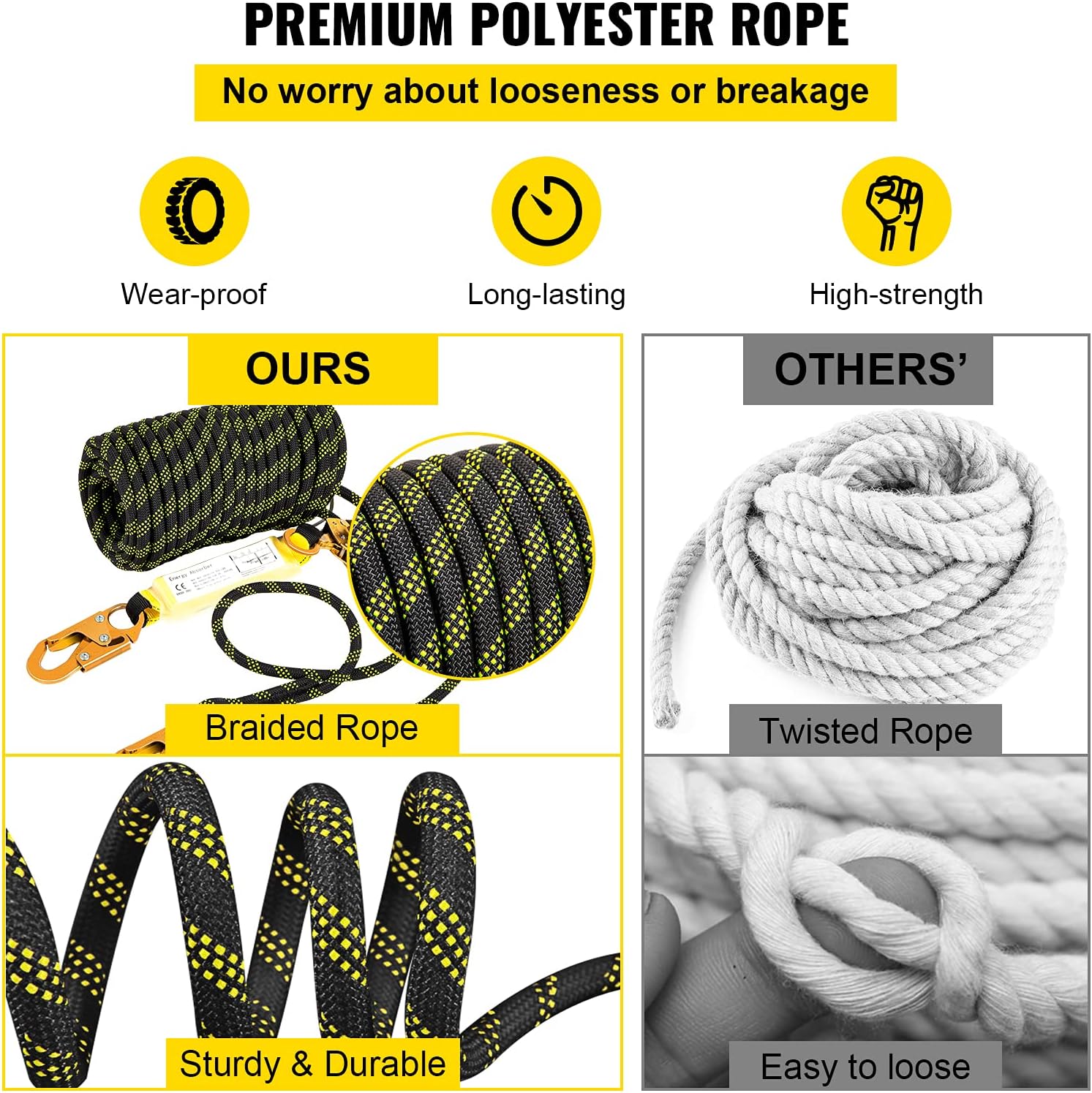 25 ft Polyester Fall Protection Rope with Alloy Steel Rope Grab, Pack of 2 J5589