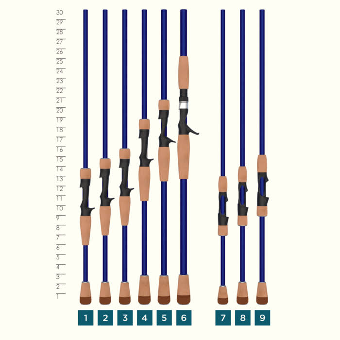 Bass Casting Rod M8094