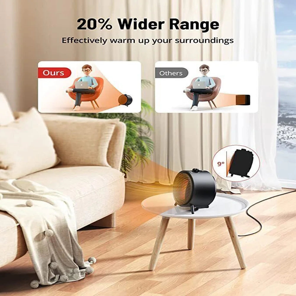 1500W PTC Ceramic Portable Desktop Heater Y383749
