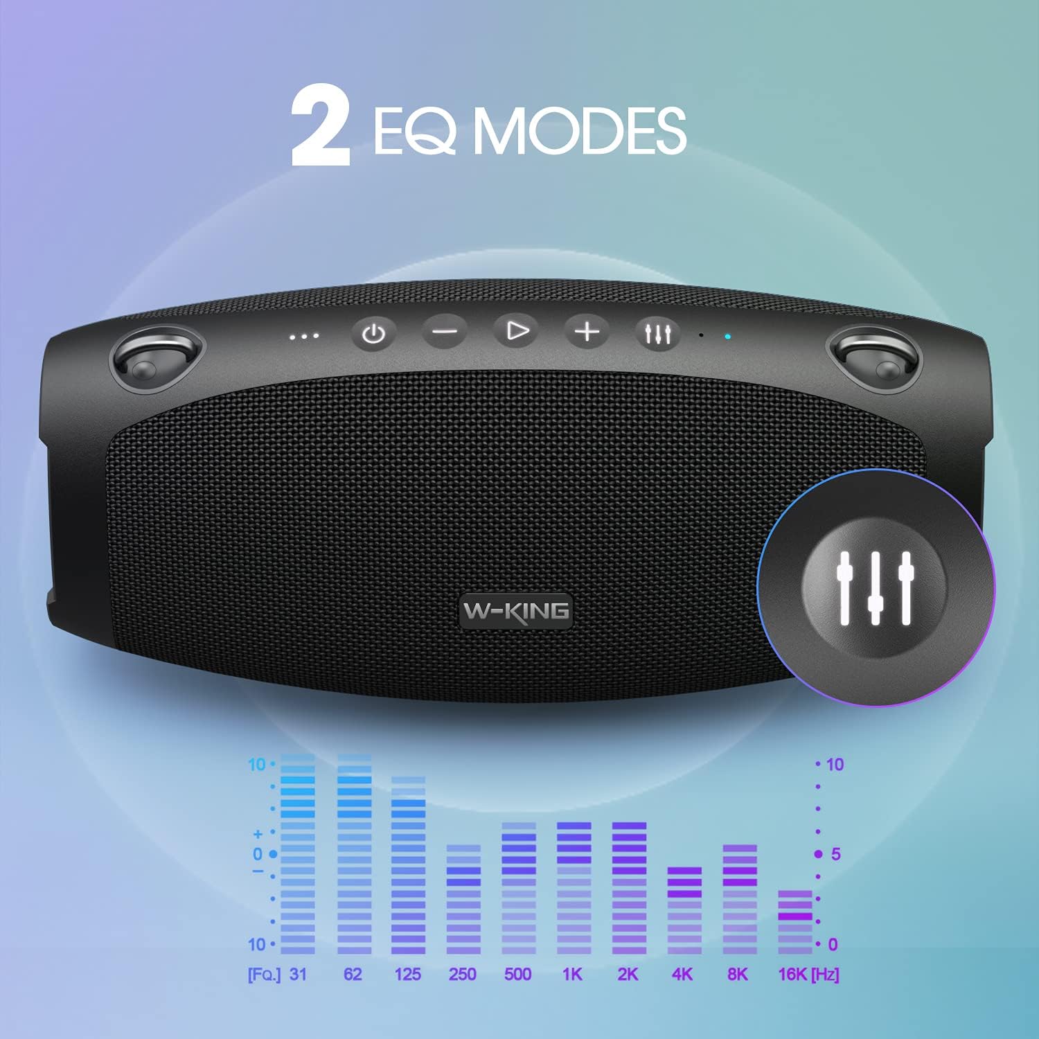 70W Bluetooth Portable Wireless Speaker with Power Bank S805