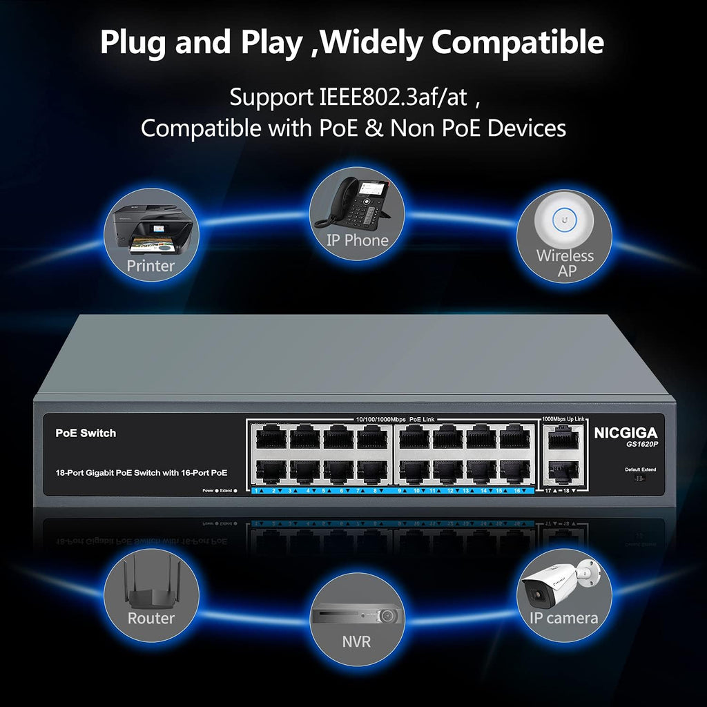 18 Port Gigabit PoE Switch with 16 Ports 1000Mbps PoE+@250W, 2 Gigabit Uplink Ports, VLAN Mode, Metal Case, Desktop/Rack Mount, Unmanaged M979790
