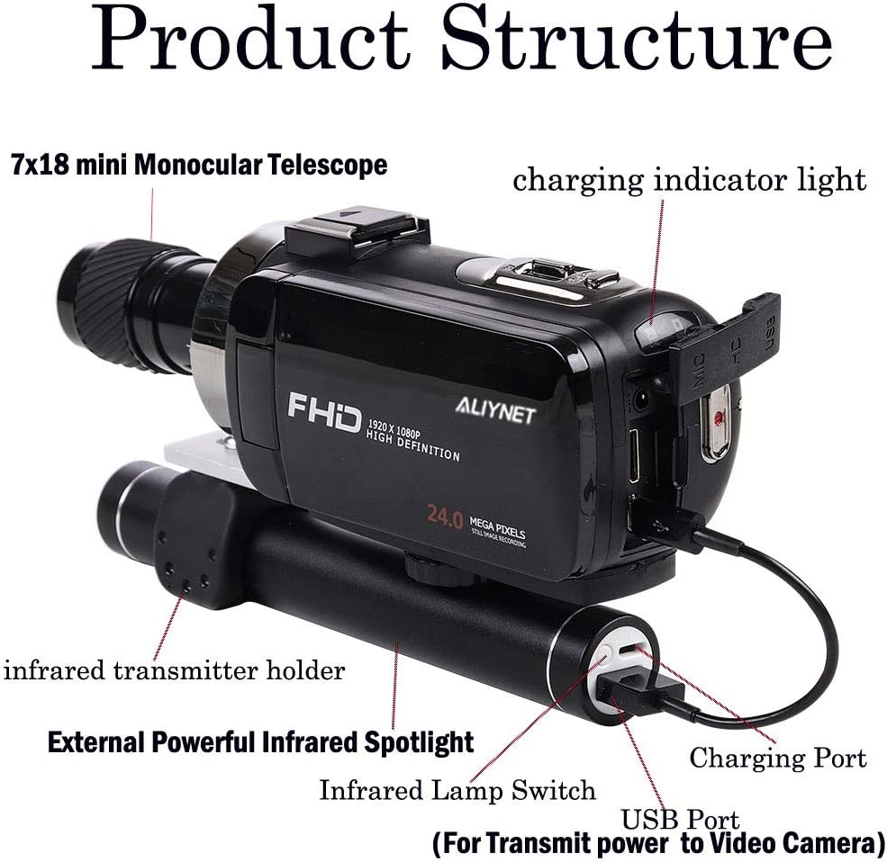 Ultra IR Night Vision Camcorder with Mini Monocular and 32GB Card I32351