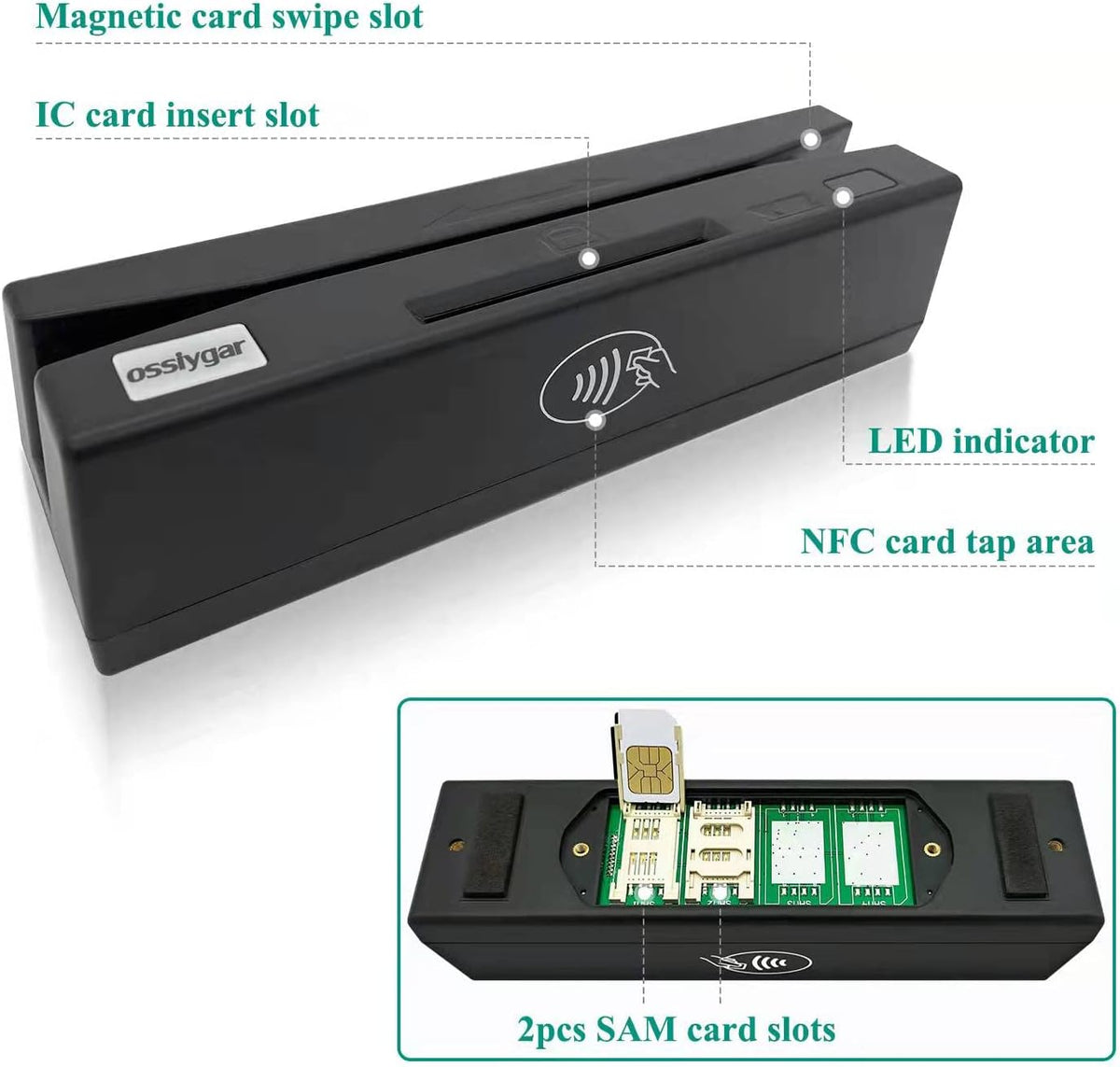 Combo 4 in 1 Multifuntional Desktop Credit Card Reader Writer K689