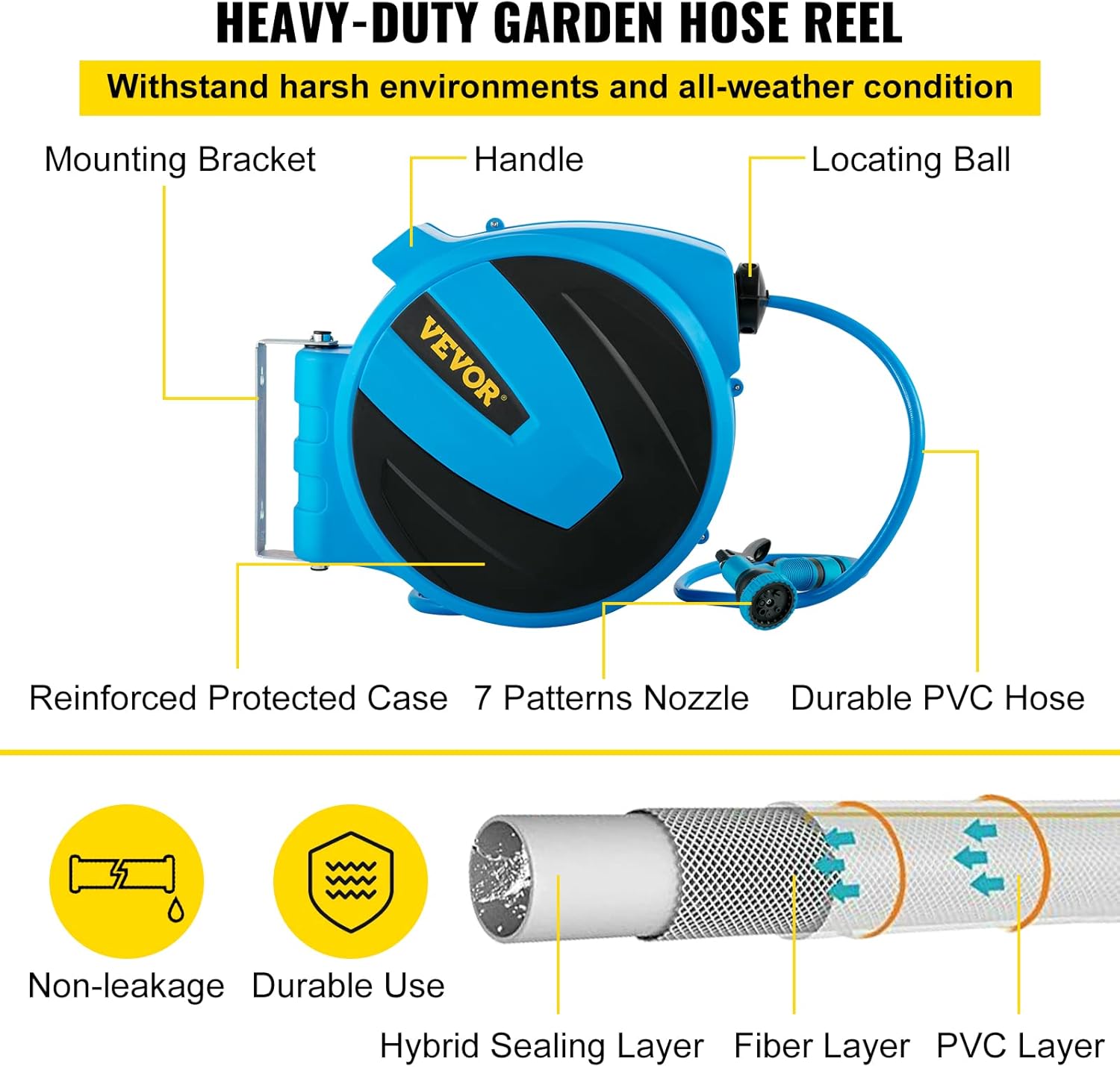 Retractable Wall Mounted Garden Hose Reel, 5/8 inch x 65 ft, Blue, Pack of 2 U819