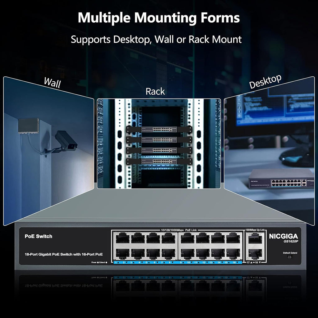 18 Port Gigabit PoE Switch with 16 Ports 1000Mbps PoE+@250W, 2 Gigabit Uplink Ports, VLAN Mode, Metal Case, Desktop/Rack Mount, Unmanaged M979790