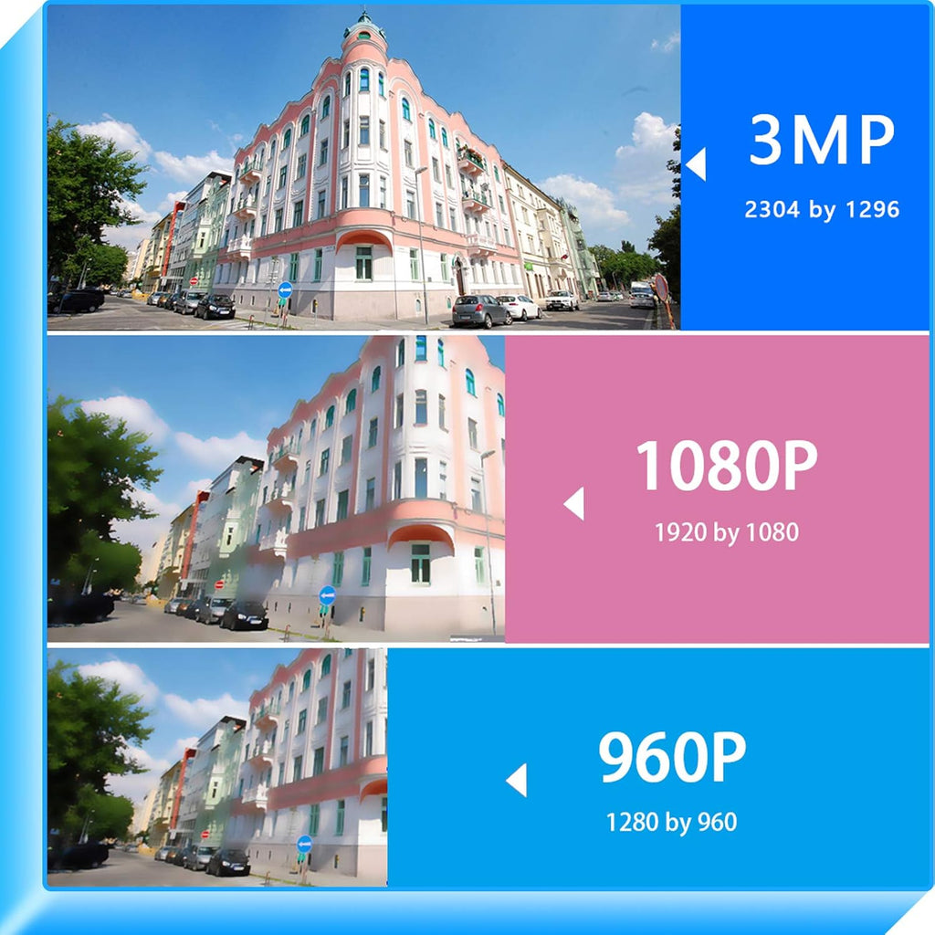 2K WiFi Security Camera System with 1TB Hard Drive U9452