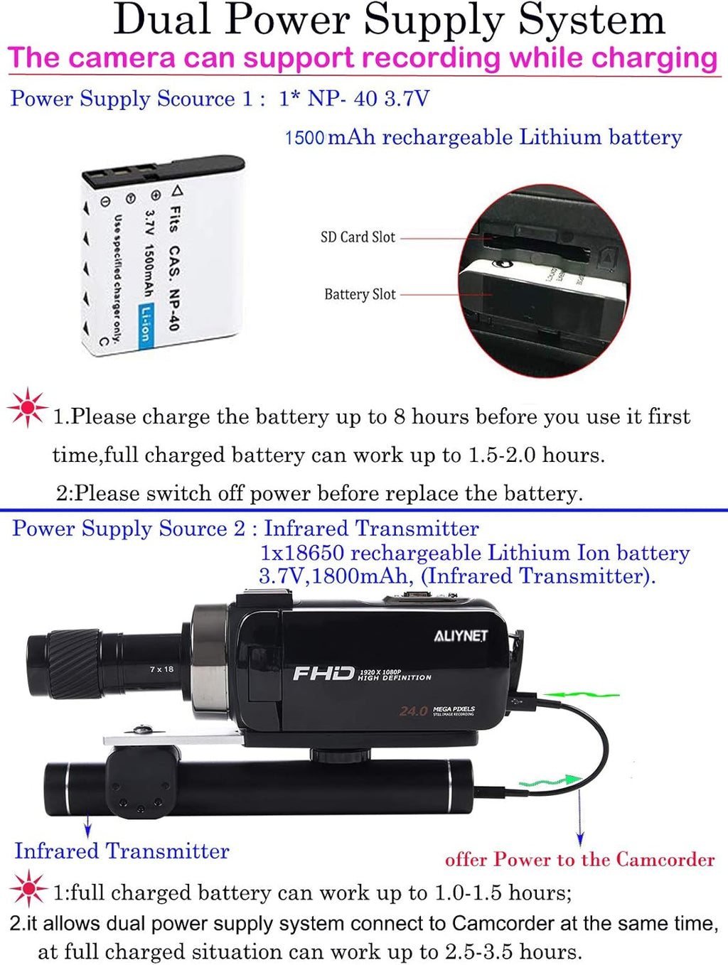 Ultra IR Night Vision Camcorder with Mini Monocular and 32GB Card I32351