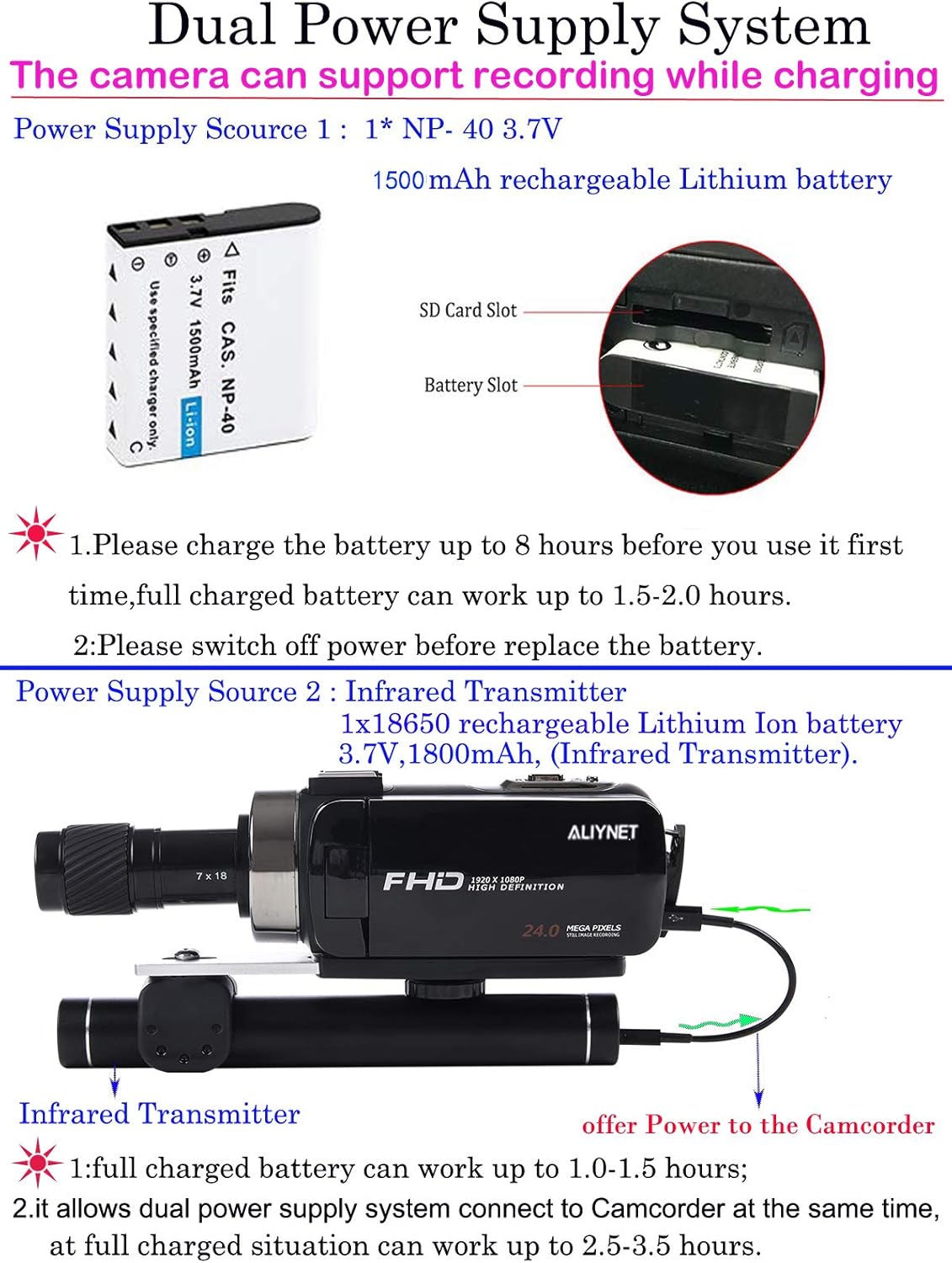Ultra IR Night Vision Camcorder with Mini Monocular and 32GB Card I32351