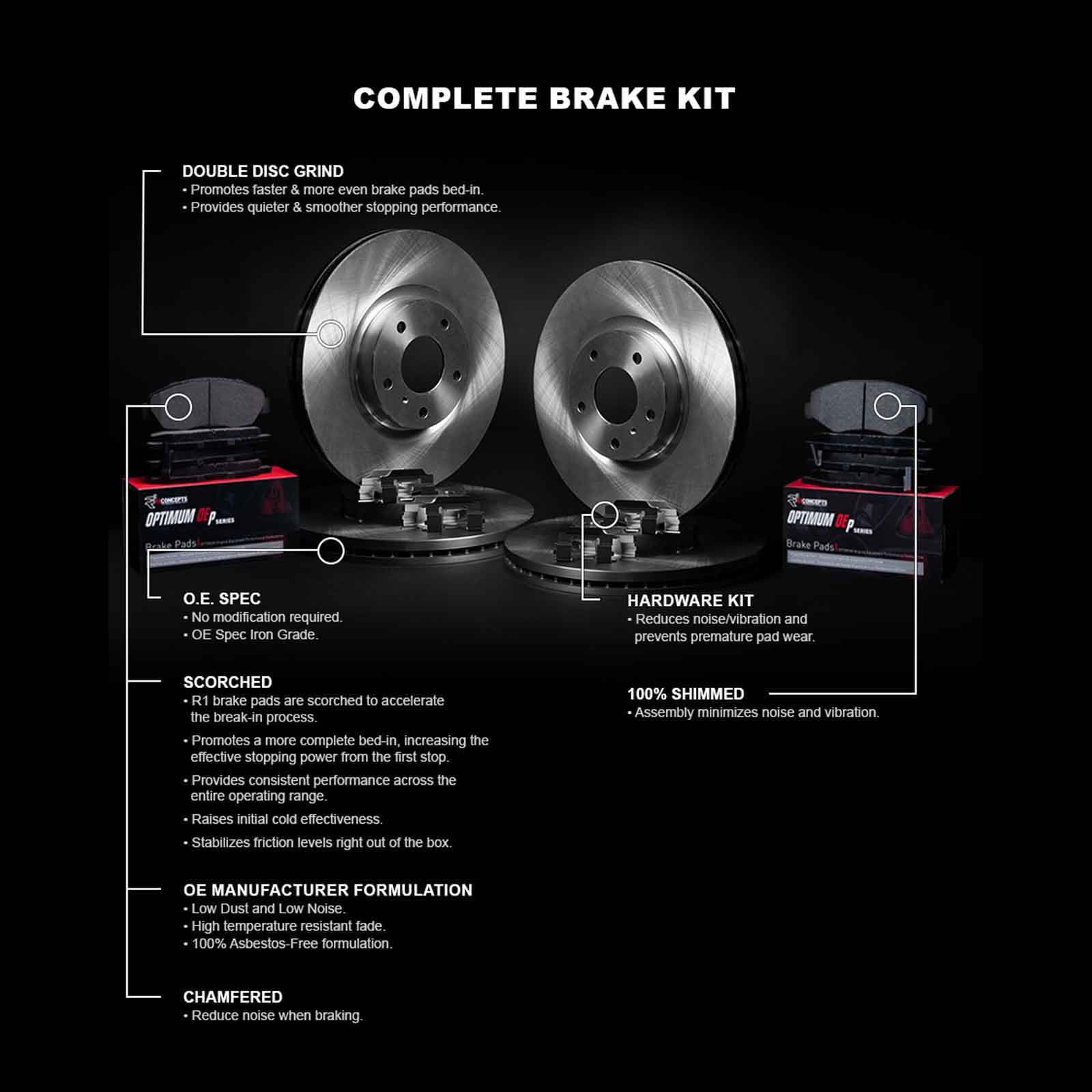Brake Rotor Blank with Optimum OE Pads C6619