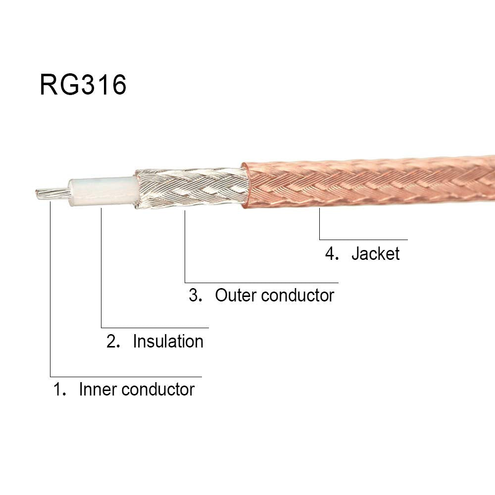 20 Feet RG 316 Coaxial Cable P711065