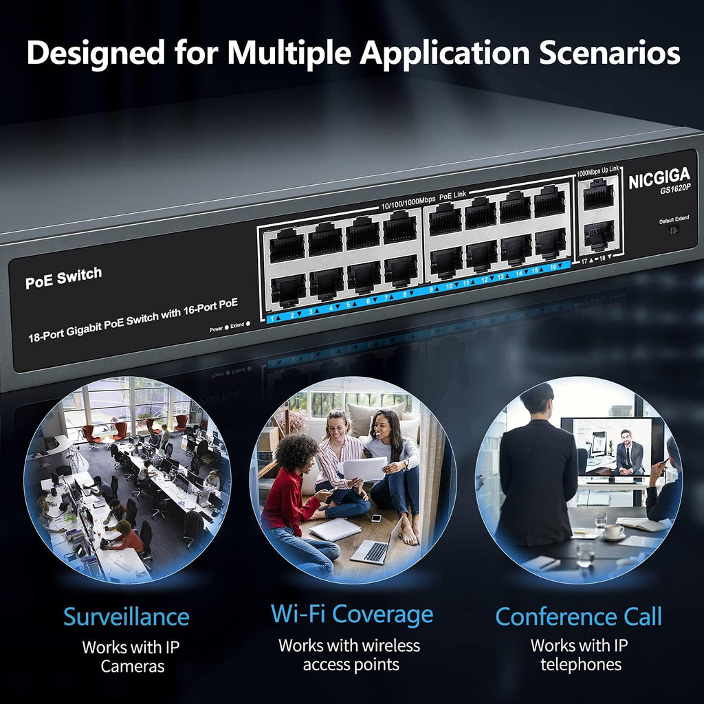 18 Port Gigabit PoE Switch with 16 Ports 1000Mbps PoE+@250W, 2 Gigabit Uplink Ports, VLAN Mode, Metal Case, Desktop/Rack Mount, Unmanaged M979790