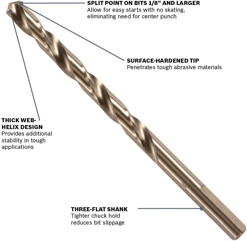 21 Pc Cobalt M42 Drill Bit Set I1117