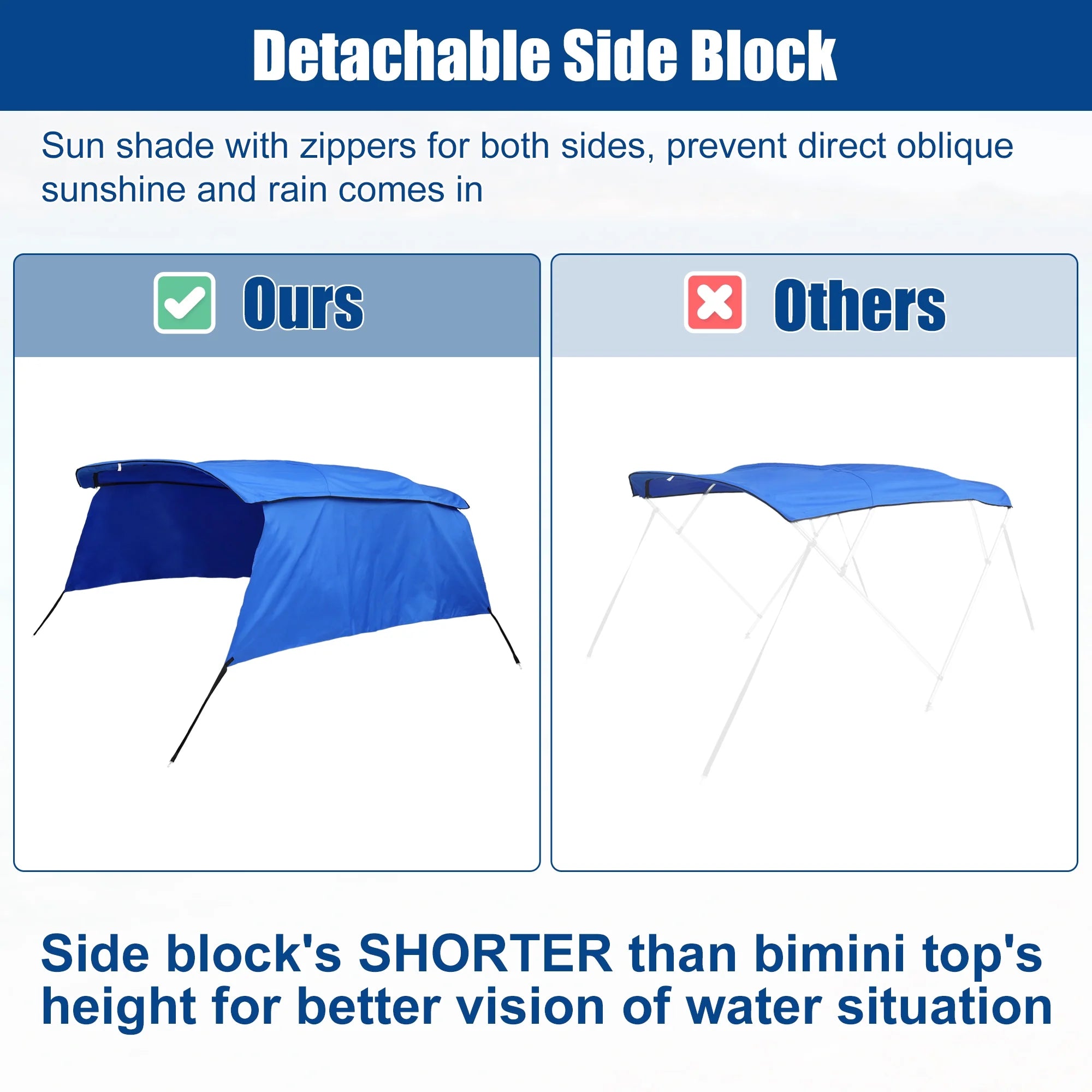 600D 3 Bow 6'L x 46"H x 67"-72"W Bimini Top Canvas Cover with Detachable Side Blocks Storage Blue F16791